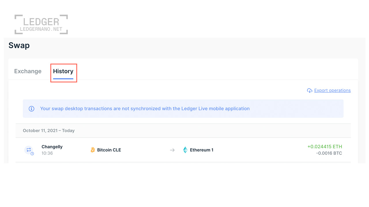swap ledger3