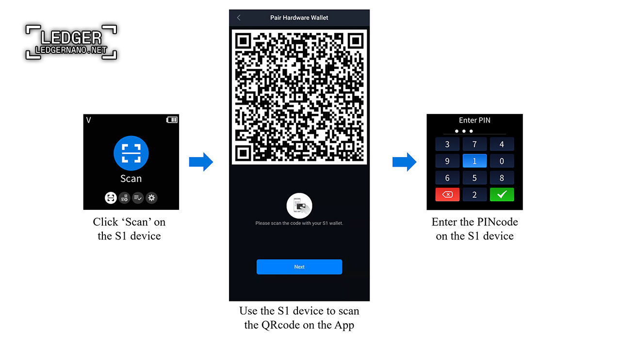اسکن کد QR اپلیکیشن توسط دستگاه S1