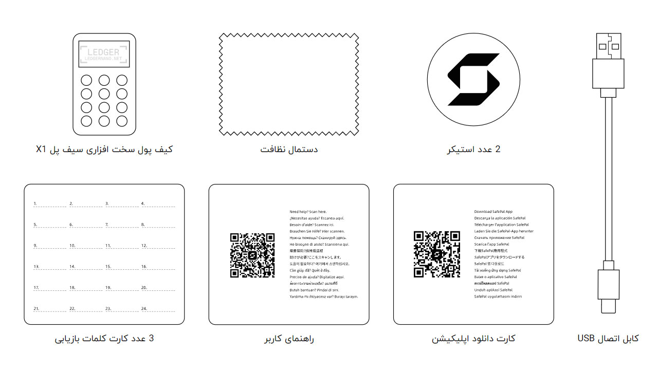 safepal x1 pack