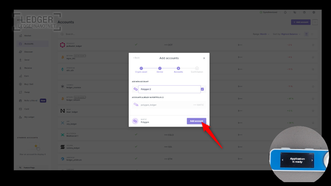 ledgernano post template 1 4