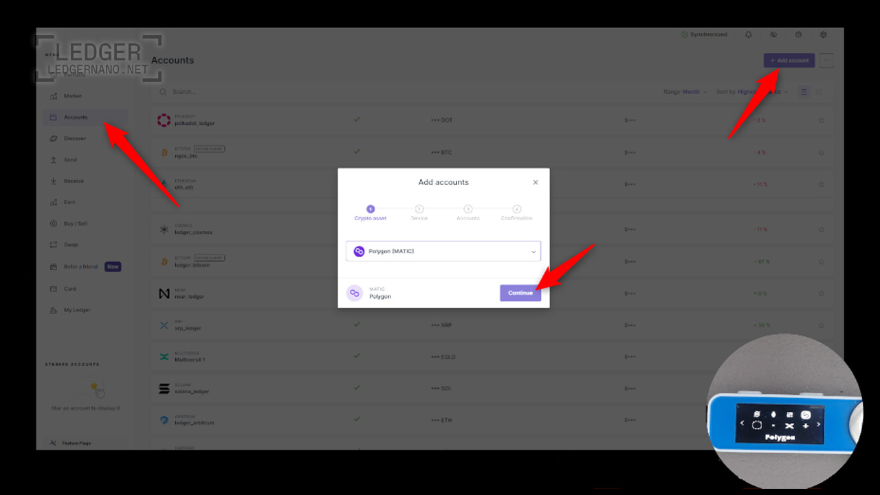 ledgernano post template 2 1