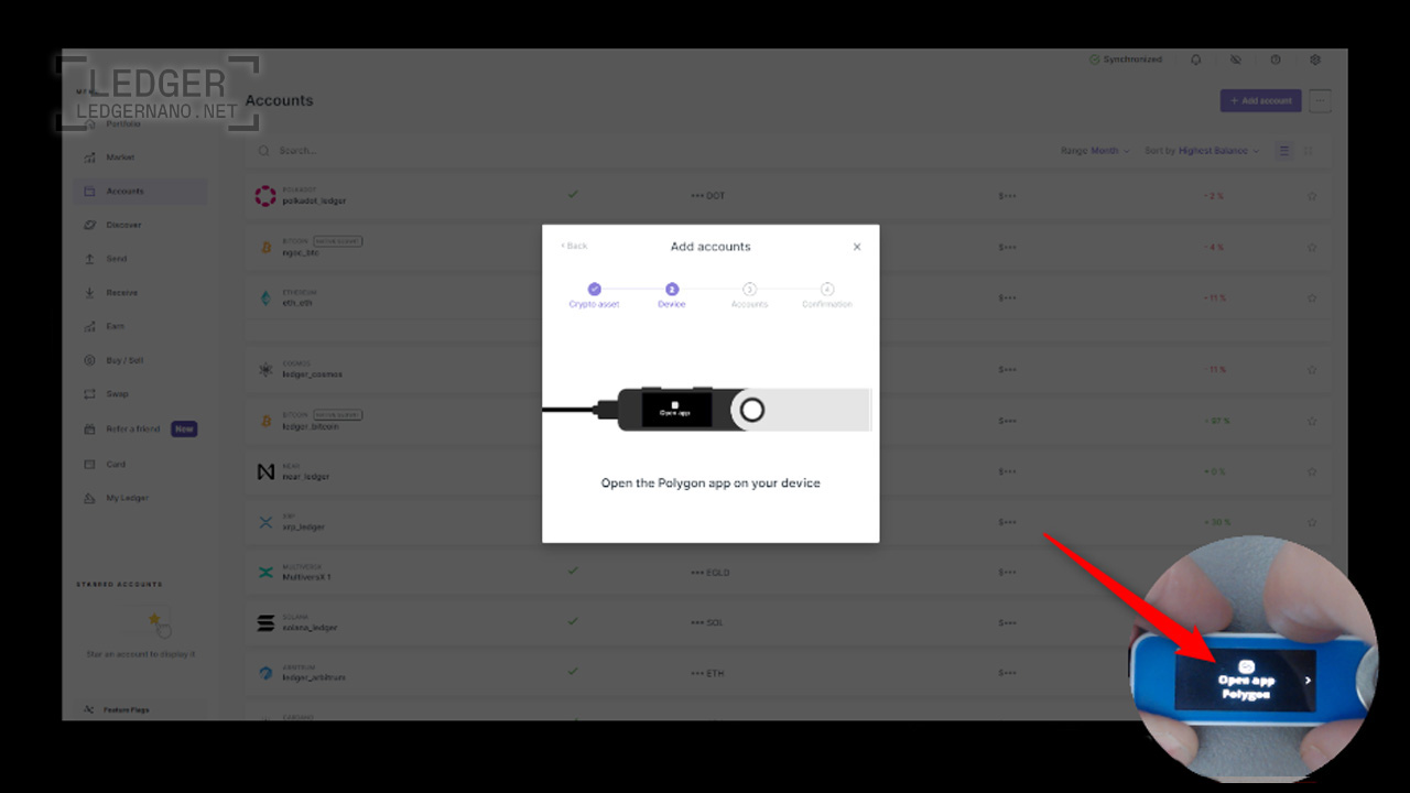 ledgernano post template 3 1