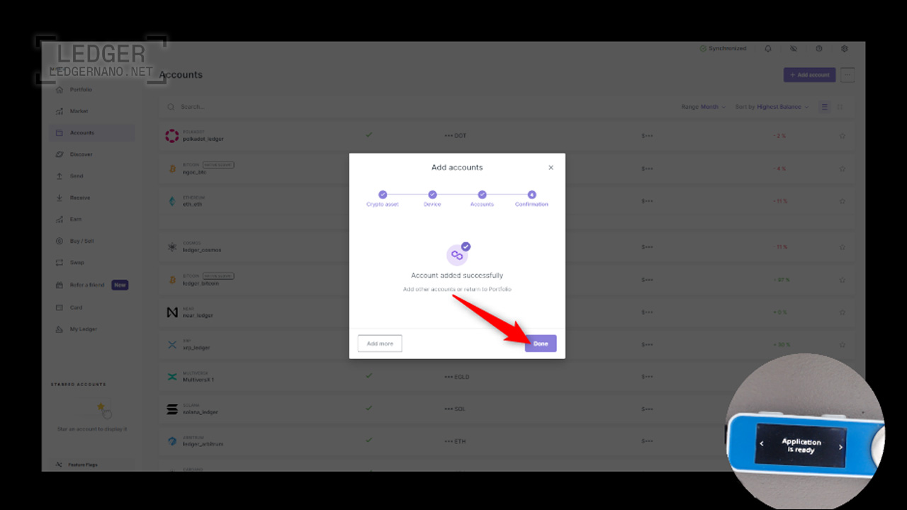 ledgernano post template 4 1
