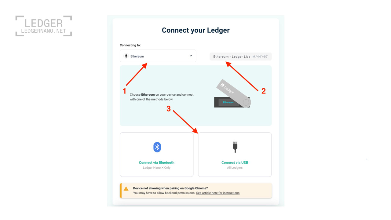 ledgernano post template 6 3