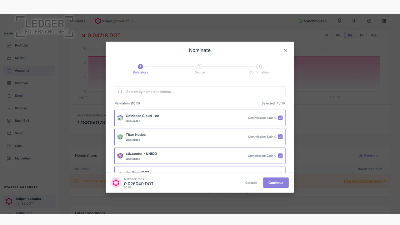 ledgernano post template 651