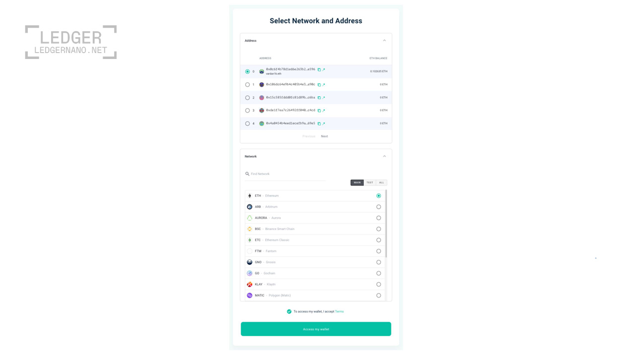 ledgernano post template 7 1