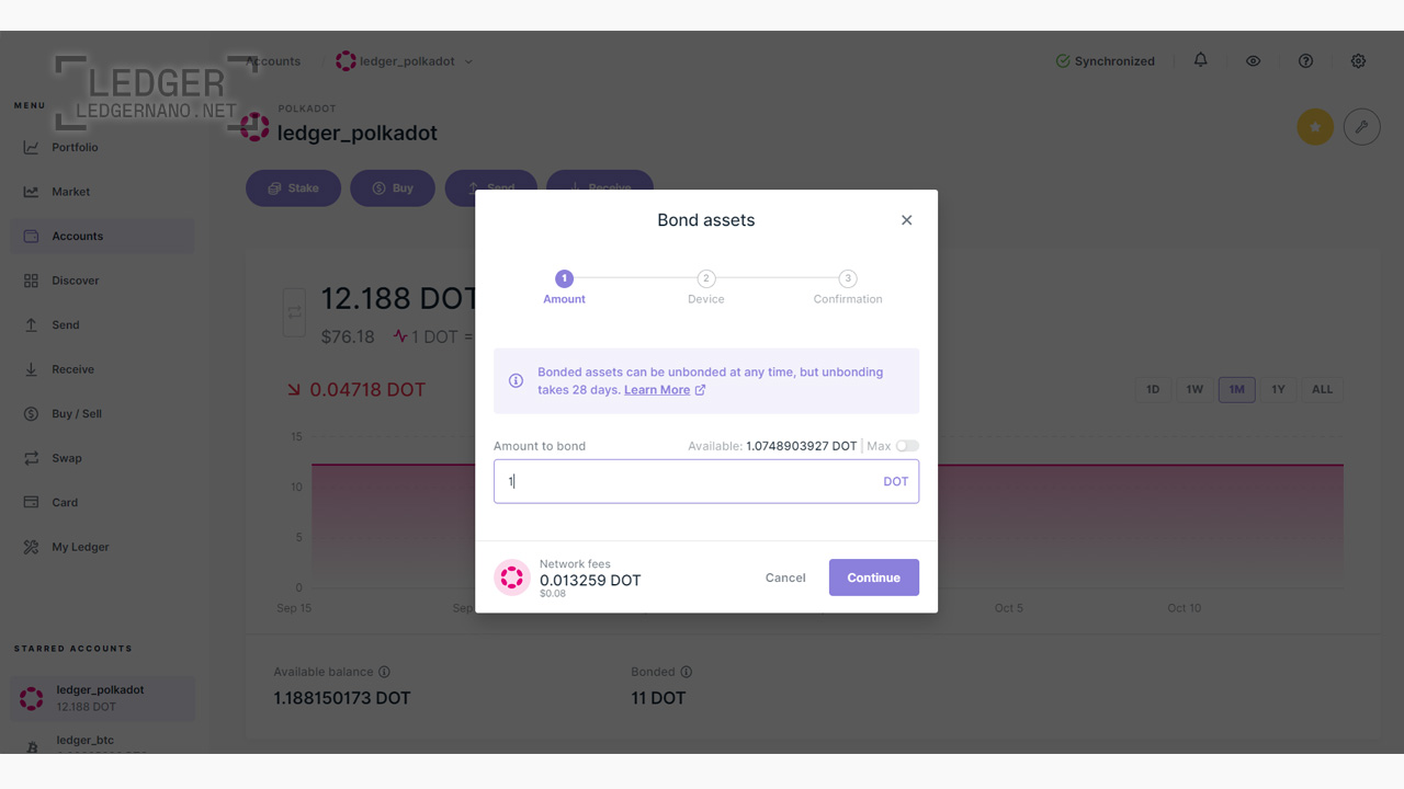 ledgernano post template444 1