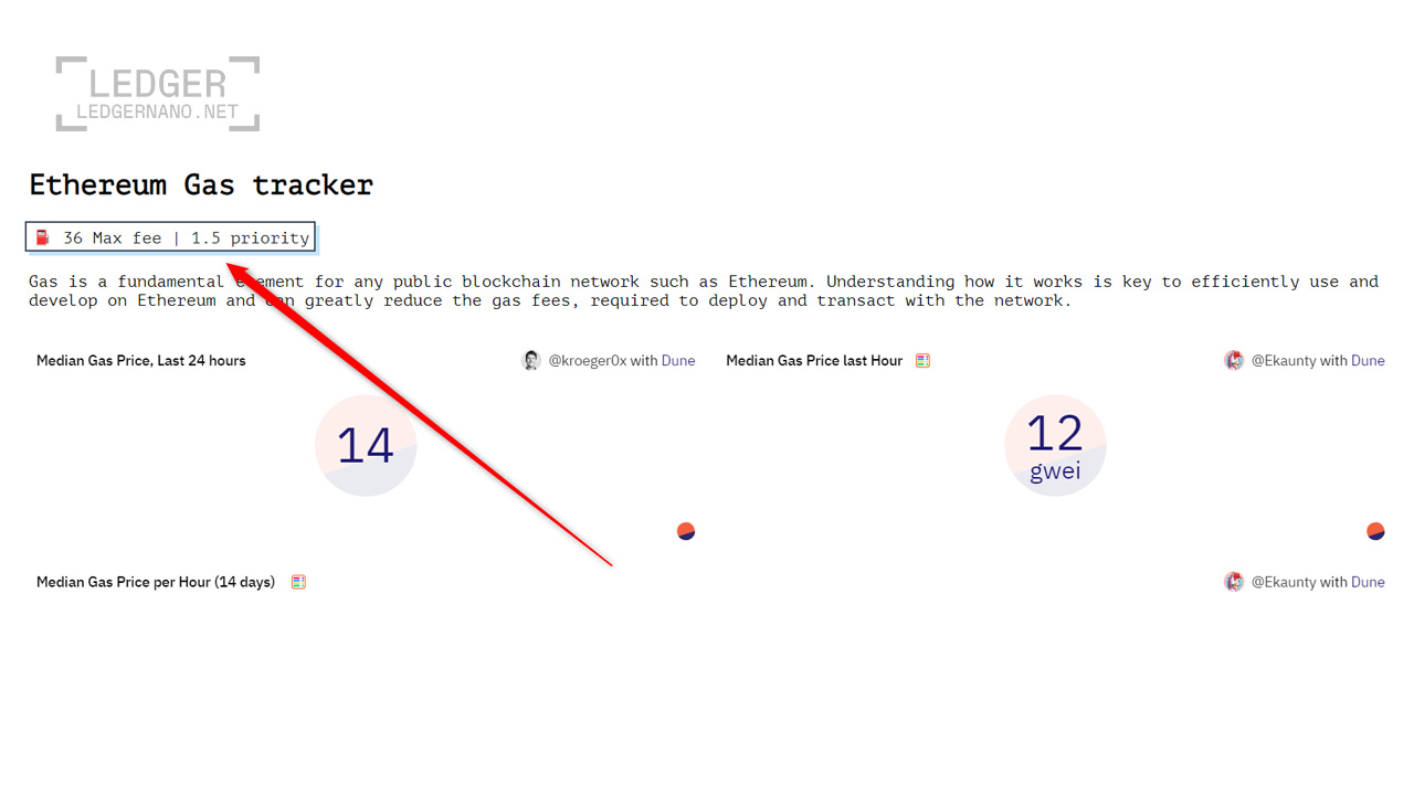 ledgernano post template 4 3